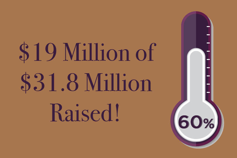 $19 Million of $31.8 Million Raised!